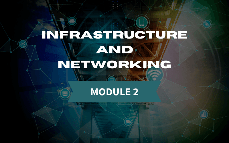 networking concepts